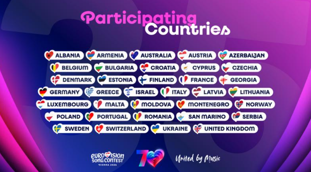 Listado de países oficial que participarán en la celebración del Festival de Eurovisión 2026 en Viena