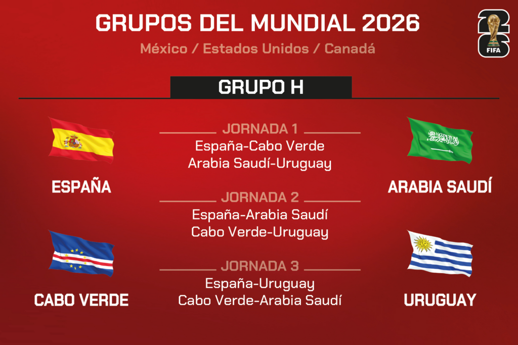 España Mundial Grupo H