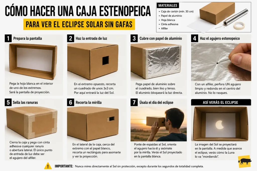 Cómo hacer una caja estenopeica para ver el eclipse solar de agosto de 2026 en españa